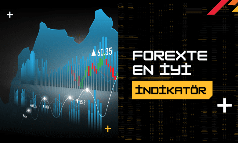 Forexte En İyi İndikatör